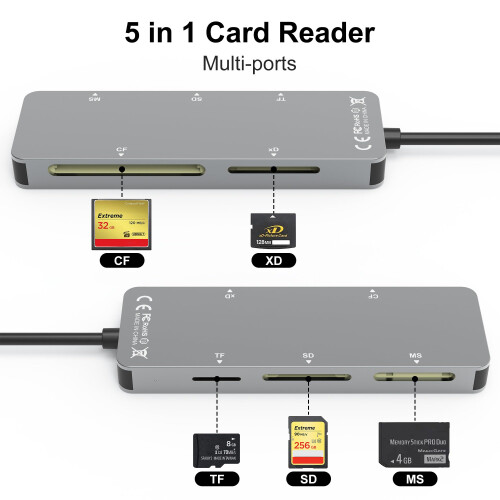 SD/TF/MS/CF/XD Card Reader Memory Stick Pro Duo Adapter - Multi Memory Card Reader Supports Micro SD/SD/Compact Flash/XD Picture Card, Lightning+USB 2