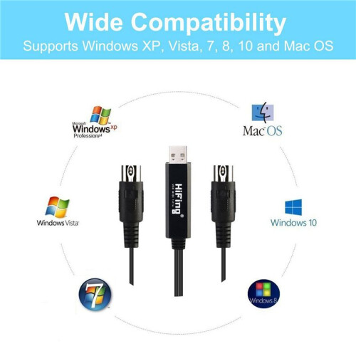 4X HiFing USB IN-OUT MIDI Interface Converter/Adapter with 5-PIN DIN MIDI Cable for PC/ Laptop/ 2