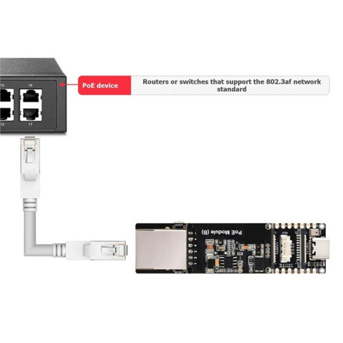 ESP32-P4-POE-ETH-NH High-Performance Development Board Based  ESP32-P4 RJ45 Port for Deepseek 2