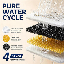 Cat Water Fountain Filters Replacement for Stainless Steel Pet Fountains 2.2L Water Fountain Filter and Sponge 6+6