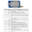 SA828Pro Walkie Talkie Module 1.5W Voice & Data RF Transceiver with CTCSS/CDCSS for DIY Intercom UHF 400-470MHz 6