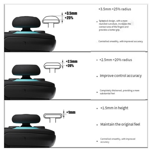 For  Thumb Grip Set Joystick Cap Cover for   2 Enhanced Gaming Precision  & Red 2