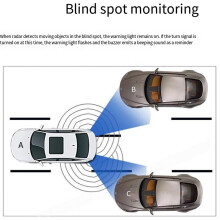 Sistema de Detecção de Ponto Cego (BSD) BSM BSA Monitoramento de Ponto Cego para Mudança de Faixa Alerta Antecipado de Luz de 77 GHz