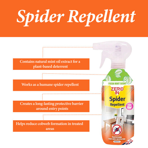 Zero In Spider Repellent 500ml RTU Mint Spray 1