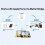 SNZB-06P 24G Human Presence Sensor Zigbee Millimeter-Wave  Detector  Motion Detector Sense Guard Presence Core 8