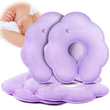 Comfytemp Packs Terapia Allattamento, 4-Pack Gel Freddo & Caldo, Riutilizzabili Postpartum