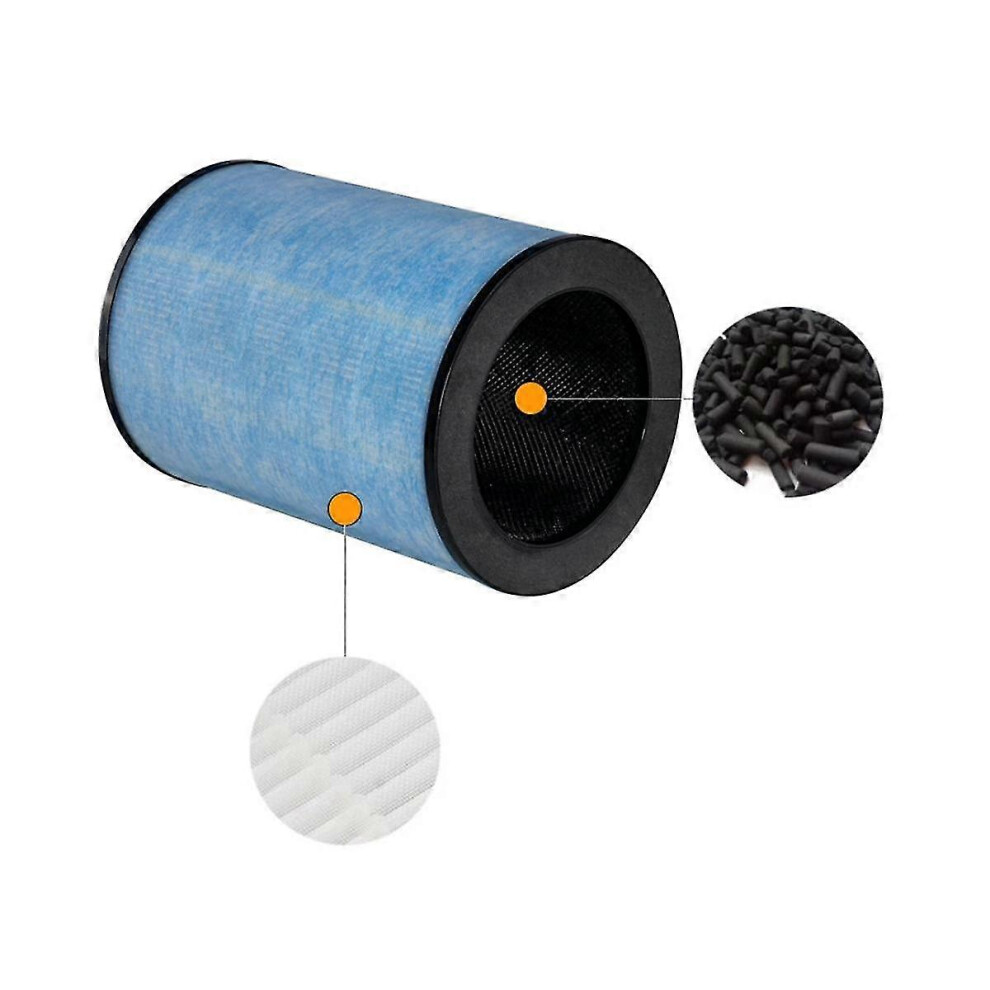 2Pack Ap300 Replacement Filter For Instant Ap300 Air Puri-Fier, 3 Filter Of H13 Grade True Hepa Fil-Yujia Edition 0617 6913222331675