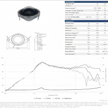 Improved Sound Component Tweeter Low Distortion High Frequency Response