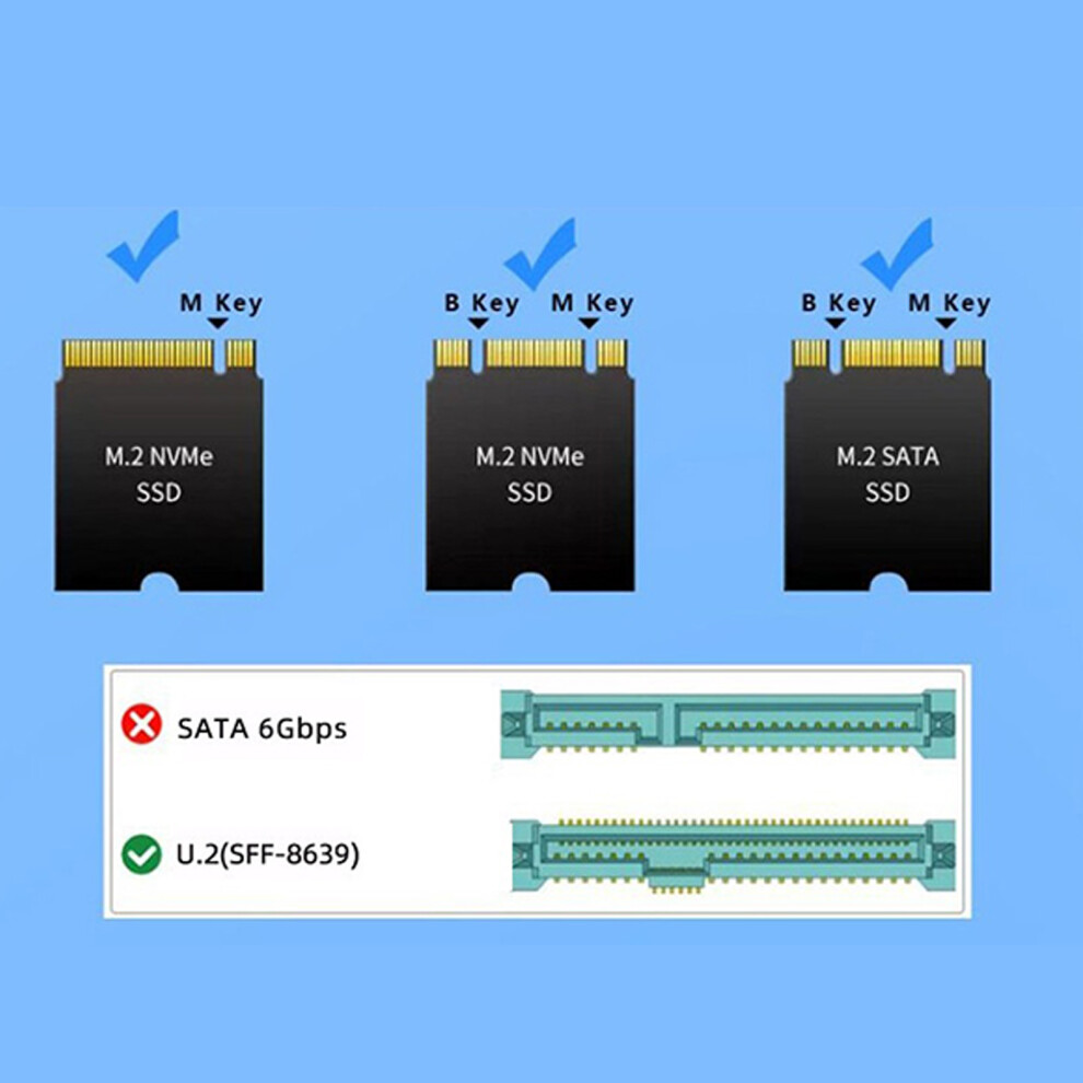 Nvme M.2 To Sff-8639 Adapter Host Controller Expansion Card For Pc Desktop 7695001165846