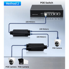 Efficient Power Over Ethernet Repeaters for Powering Multiple Devices Waterproof