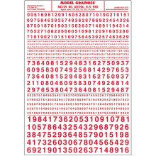 Woodland Scenics MG729 Numbers Gothic R.R. Red