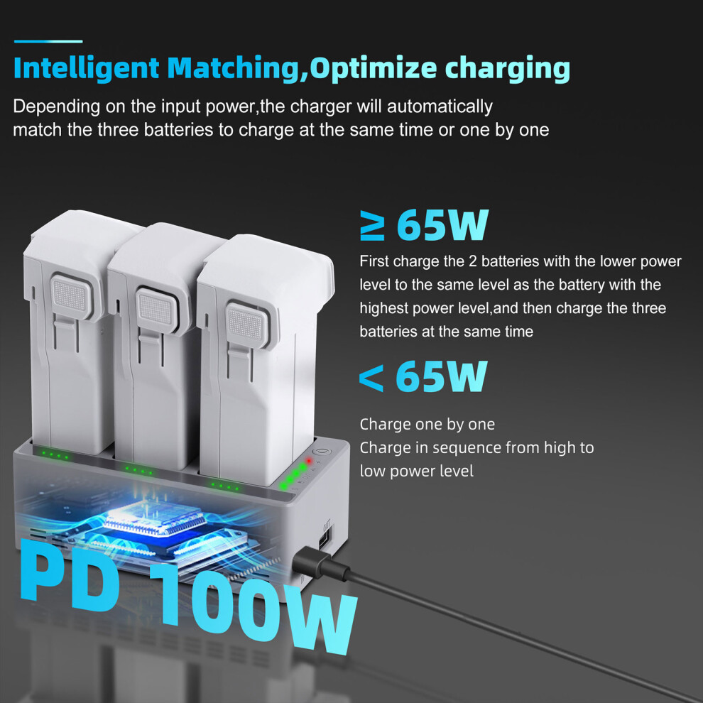 Intelligent Safety Charging Hub For Mini 5Pro Batteries Overcharge Prevention 7695001198189