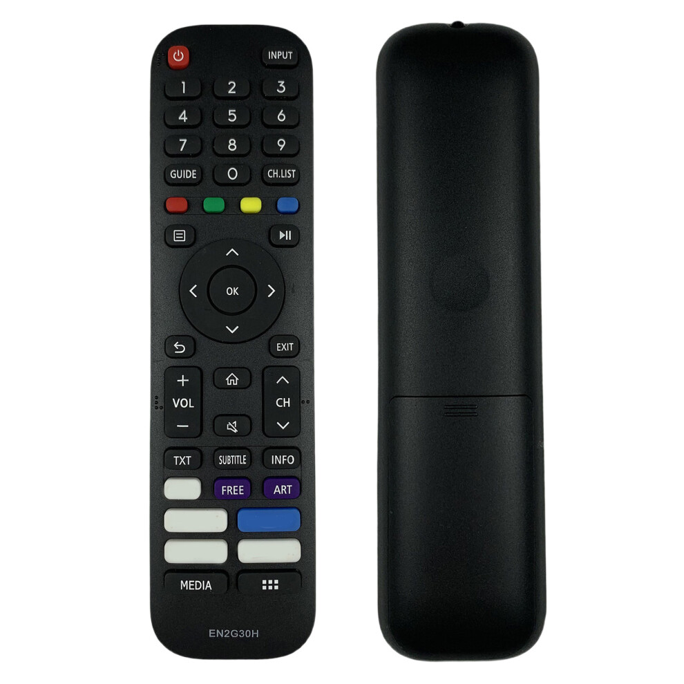 Television Remote Optimized For Easy Handling Reliable Signal Performances 7695001193085