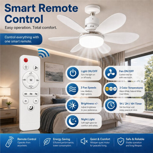 Ventilatore da Soffitto Silenzioso per Casa con Luce LED Notturna 40W e Telecomando 2