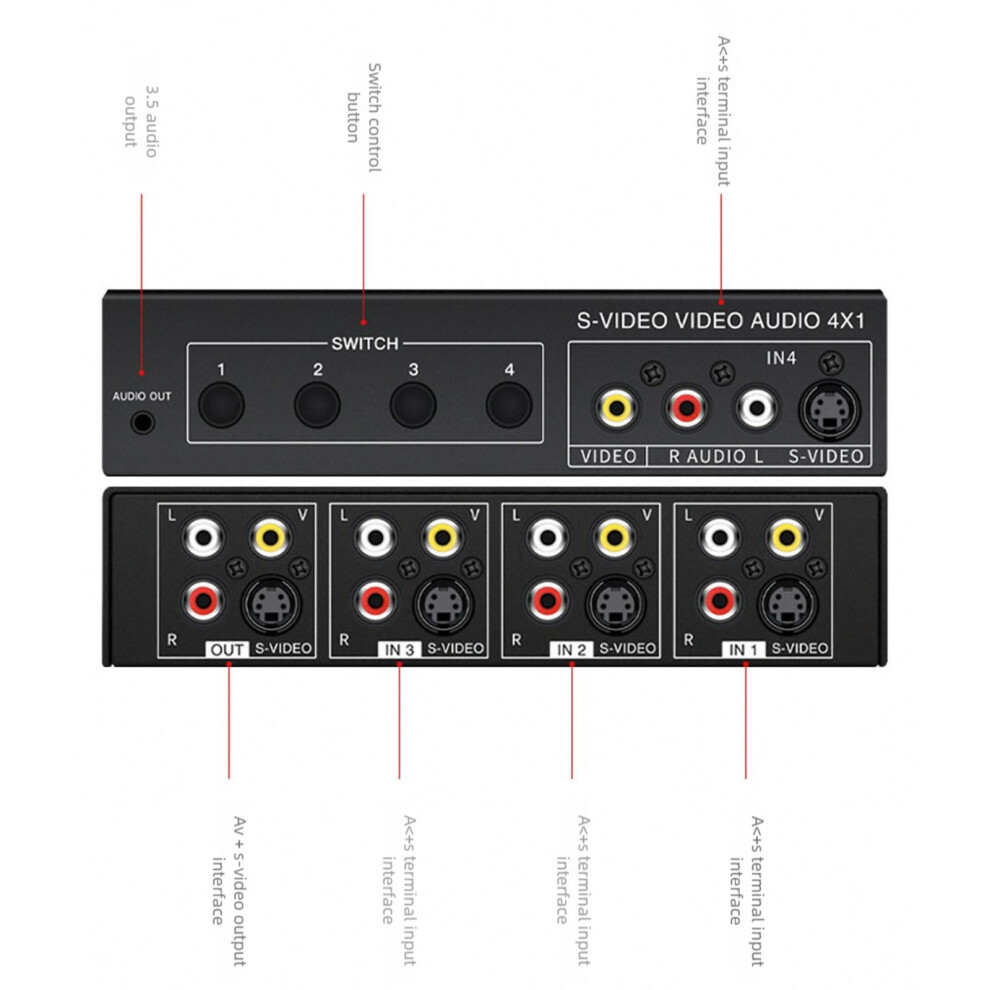4X1 SâVideo & Sound Video Av Switcher Signal Selector For Tv 4 Input 1 Output 7695001162197