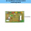 Air Conditioning Remote Control Receiver Module Board 9PIN for  Air Conditioning DB41-00524A DB93-04220A 2