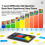 Intelligent Educational Toy With LED Screen And Teaching Mode Brain Development Game White 10
