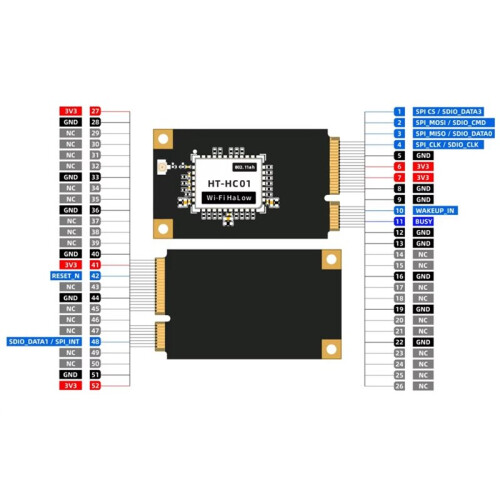 Heltec HT-HC01P V2 WiFi HaLow Module  PCIe Interface 863-870MHz 16dBm Long Range Transmission Secure IoT 1