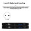 6.0 Digital Audio Processor with Digital Feedback Suppressor Six-Speed Frequency Shift to Suppress Feedback EU 4