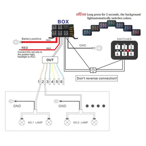 12V LED 6 Gang  Panel 600W-1200W Circuit Control Relay System Box Touch Control Panelt for  UTV Caravan 2