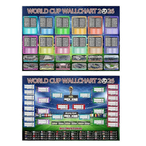2026 World Cup Schedule Postera