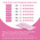 Easy@Home 20 Pregnancy Test Strips for Early Detection, 10 MIU/mL, 5 mm Width 4