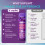 High-Potency Multivitamin Capsules for Women - Multivitamins A-Z Complex with Vi 5