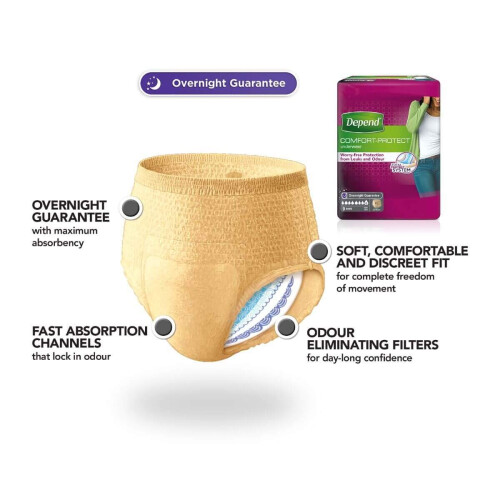 Depend Comfort Protect Incontinence Pants for Women, Large - 9 1