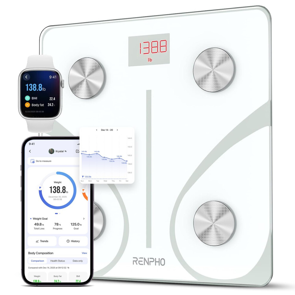 Renpho Body Fat Scales Bluetooth, Digital Bathroom Scales With App, Smart Weighing Scale Body Composition Monitors With Body Fat, Bmi, Fitness, White