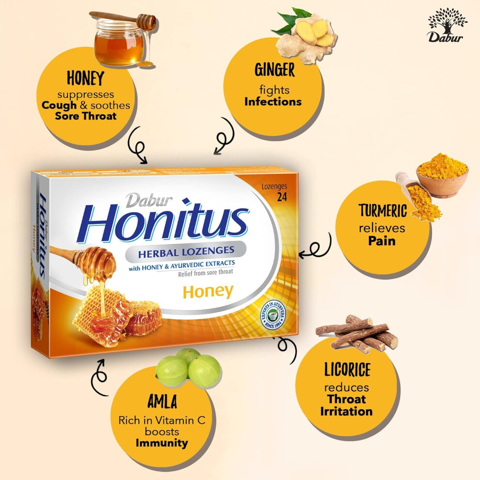 Dabur Honitus Herbal Honey Flavor - 24 Lozenges | Effective Relief From Cough & Sore Throat Pain