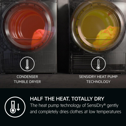 AEG 8000 8kg Heat Pump Dryer 2