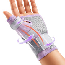 CAMBIVO Wrist Supports with Thumb Splint, Wrist Splint with Adjustable Straps, Breathable Thumb Support for Arthritis De Quervain's Tenosynovitis, Sp