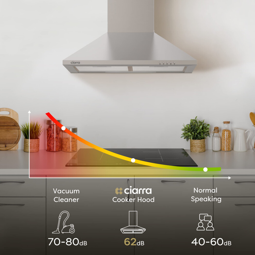 Ciarra Cooker Hoods 60Cm Stainless Steel Chimney Vent Hood 600Mm With