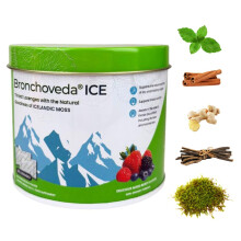 Bronchoveda ICE Throat Lozenges with Icelandic Moss, Vitamin C, Ginger, Liquorice, Holy Basil & Menthol – Sore Throat & Dry Cough Relief | Non-Drows