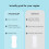Mooncup Panty Liners - Plastic-Free, Ultra-Thin Liners Made with 3