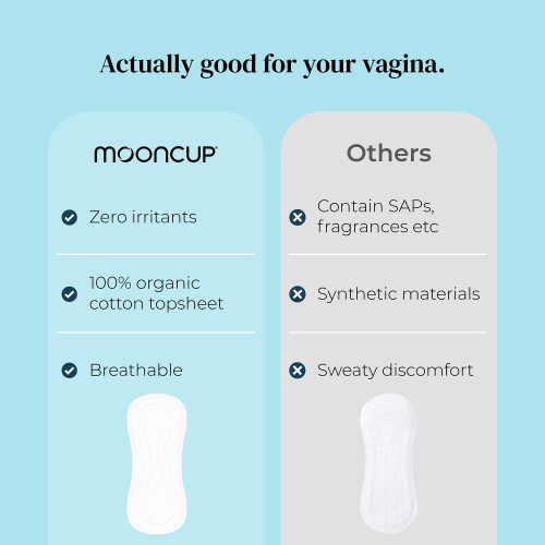 Mooncup Panty Liners - Plastic-Free, Ultra-Thin Liners Made with 2