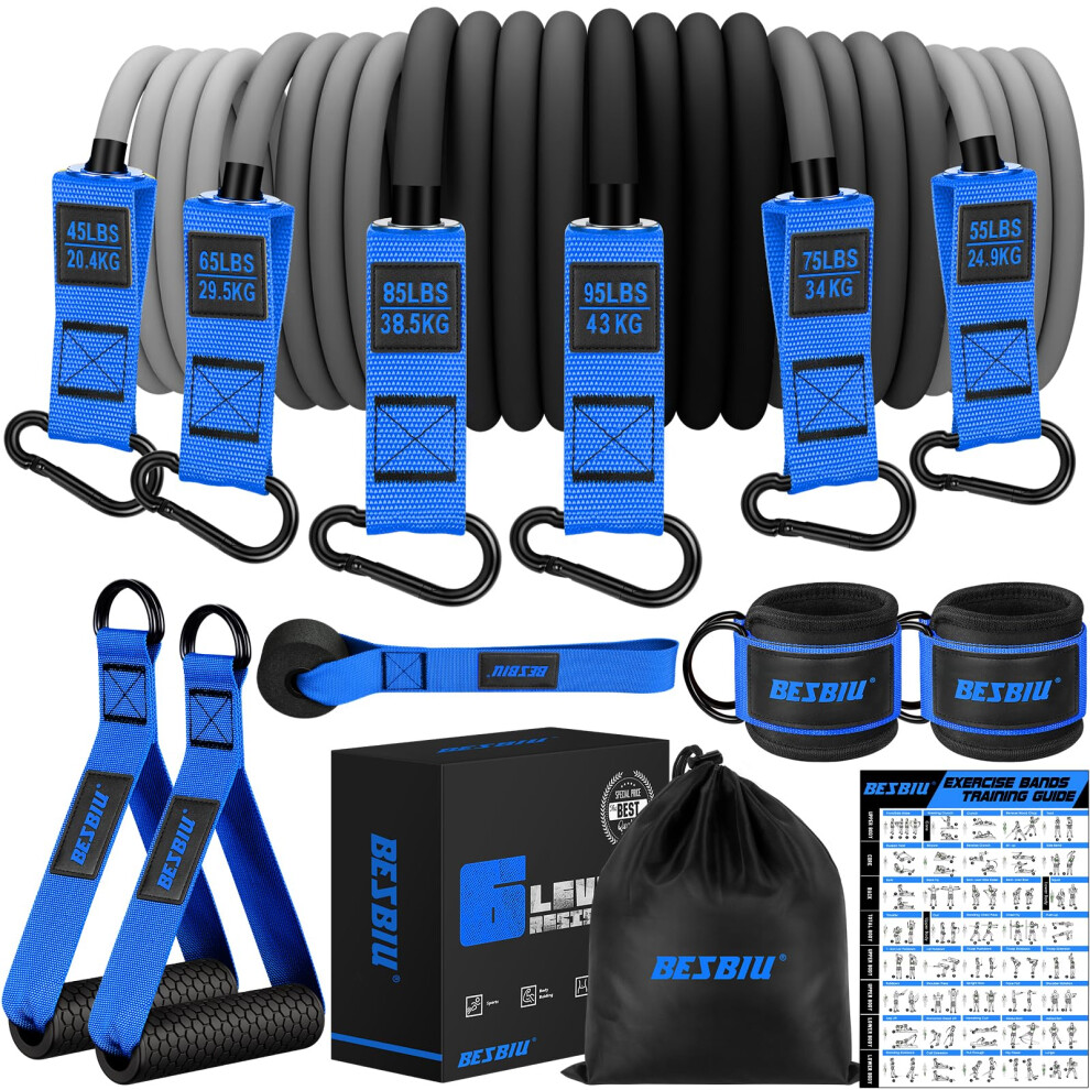 Besbiu Heavy Resistance Bands For Working Out, 300Lbs/360Lb/420Lb Exercise Bands Workout Bands With Handles, Door Anchor, Ankle Straps, Home Gym Workout Equi