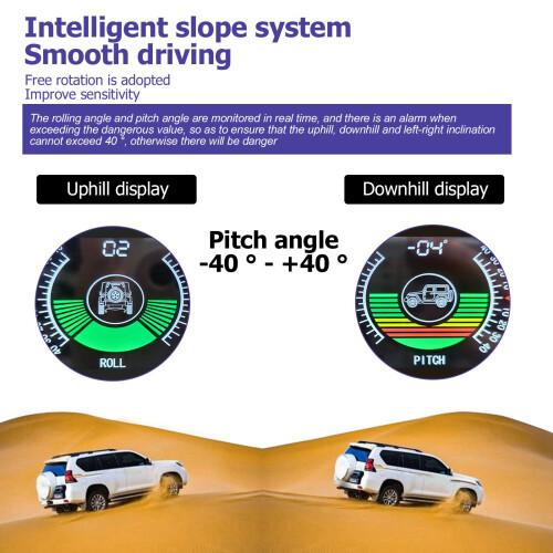 Intelligent Car Inclinometer Display
