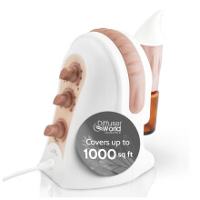 Diffuseur sans eau pour huiles essentielles 110V - Diffuseurs d'huiles pour maison grande pièce
