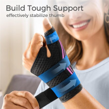 Thumb Brace Right Hand or Left Hand for Arthritis Pain and Support, Thumb Splint for Trigger Thumb, Thumb Support, 1PC
