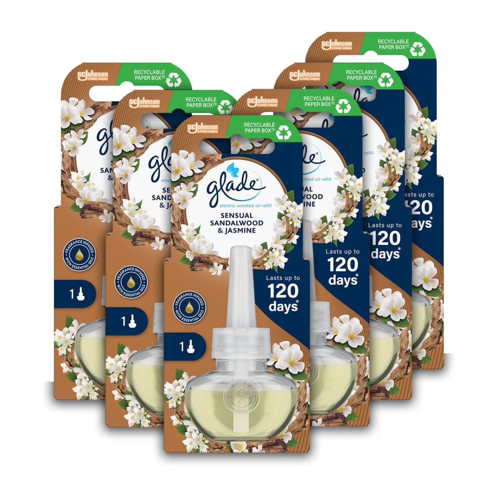 Glade Plug In Air Freshener Refill, Electric Scented Oil Room Air