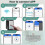 Smart Key Lock Box Electronic Bluetooth Lock Box with APP Control and PIN Code Type,for -Real Estat 2