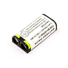Coreparts akkumulátor Sony 175674721-hez