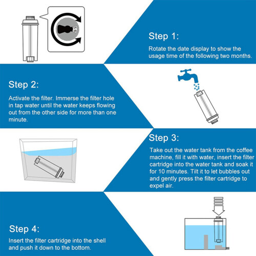 2X Coffee Machine Water Filter for  DLSC002 Filter Cartridge Compatible with ECAM, , EC680, EC800