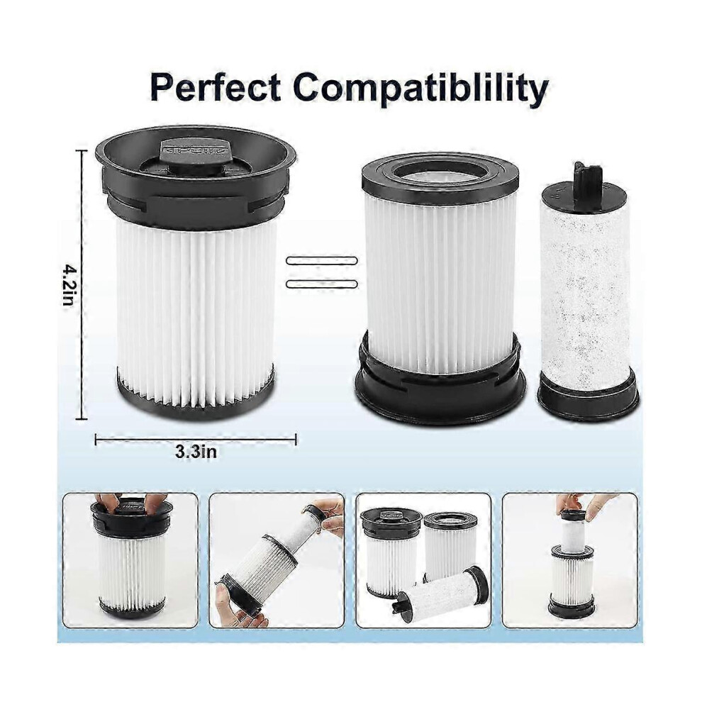 Miele Triflex Hx1/Hx2 Fine Dust Filters For Cordless Vacuum Cleaners Edition 0617 6913222329948