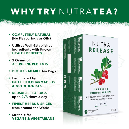 Nutra Tea NUTRARELEASE - Water Retention Tea|Bloated Stomach Tea 2