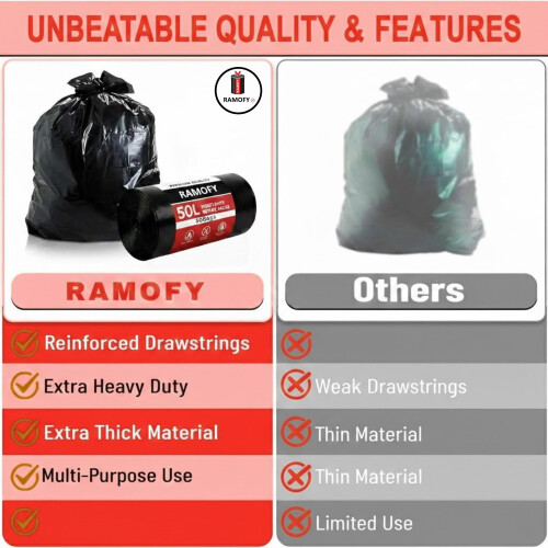 RAMOFY 90L Heavy Duty Black Plastic Bin Bags – Refuse Sacks Liners – 1
