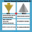 Diamond Beveling Chamfer Bit 0-2 Inch (50mm),Countersink Drill Bit for Tile, Granite,M10 Thread for 100mm Angle Grinder 4