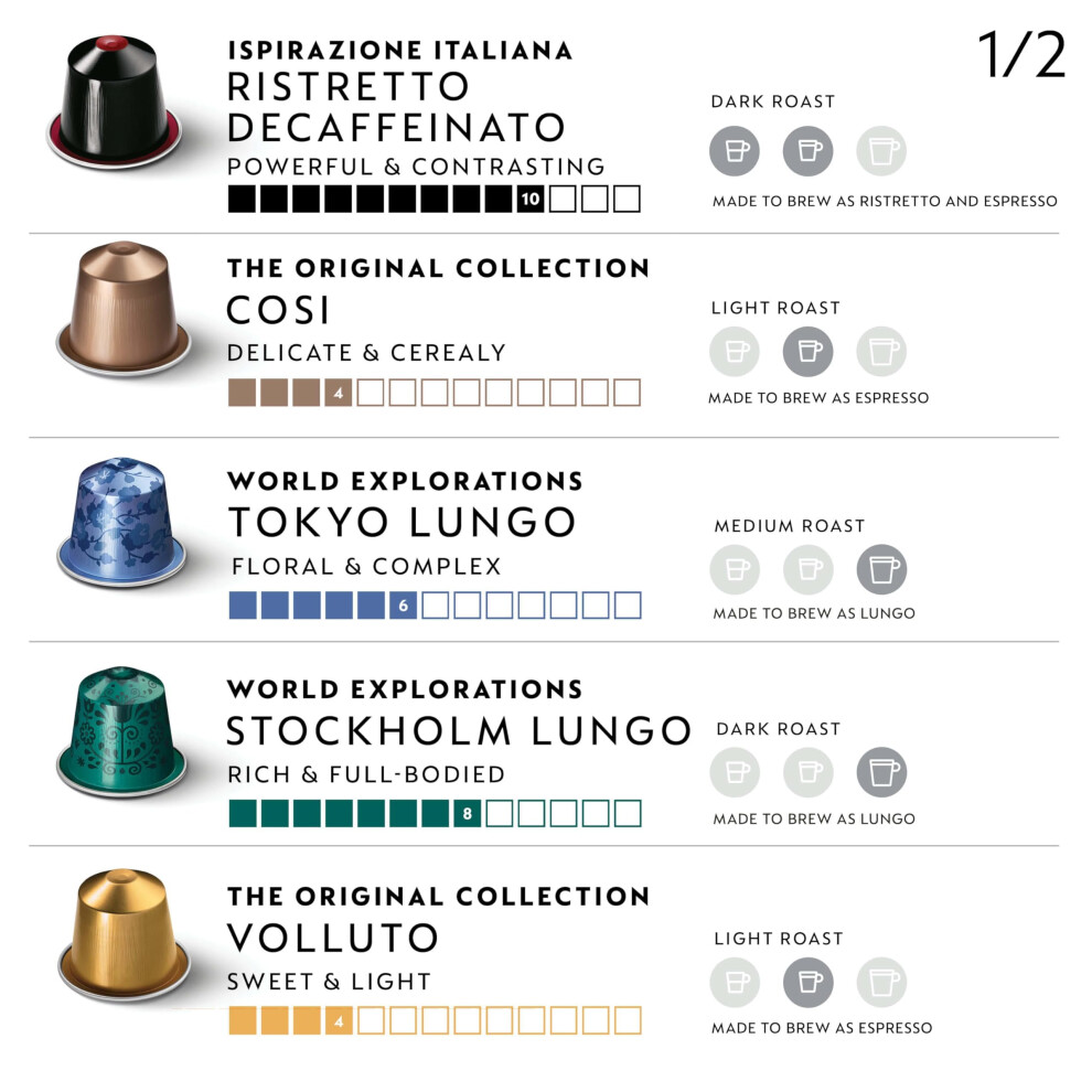 Nespresso Original Coffee Pods 100 Mix Pack 10 Ristretto 10 Arpeggio