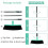 Papclean Sweeping Brush Indoor: Broom Indoor with Long Handle - Soft 4